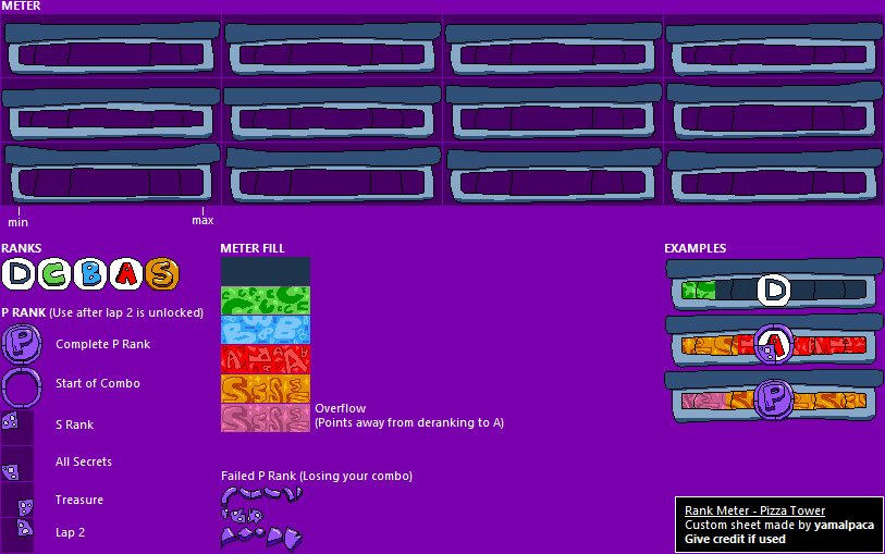 Custom / Edited - Pizza Tower Customs - Rank Meter - The Spriters Resource