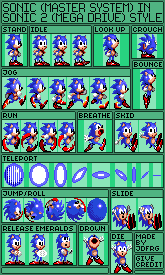 The Spriters Resource - Full Sheet View - Sonic the Hedgehog Customs ...