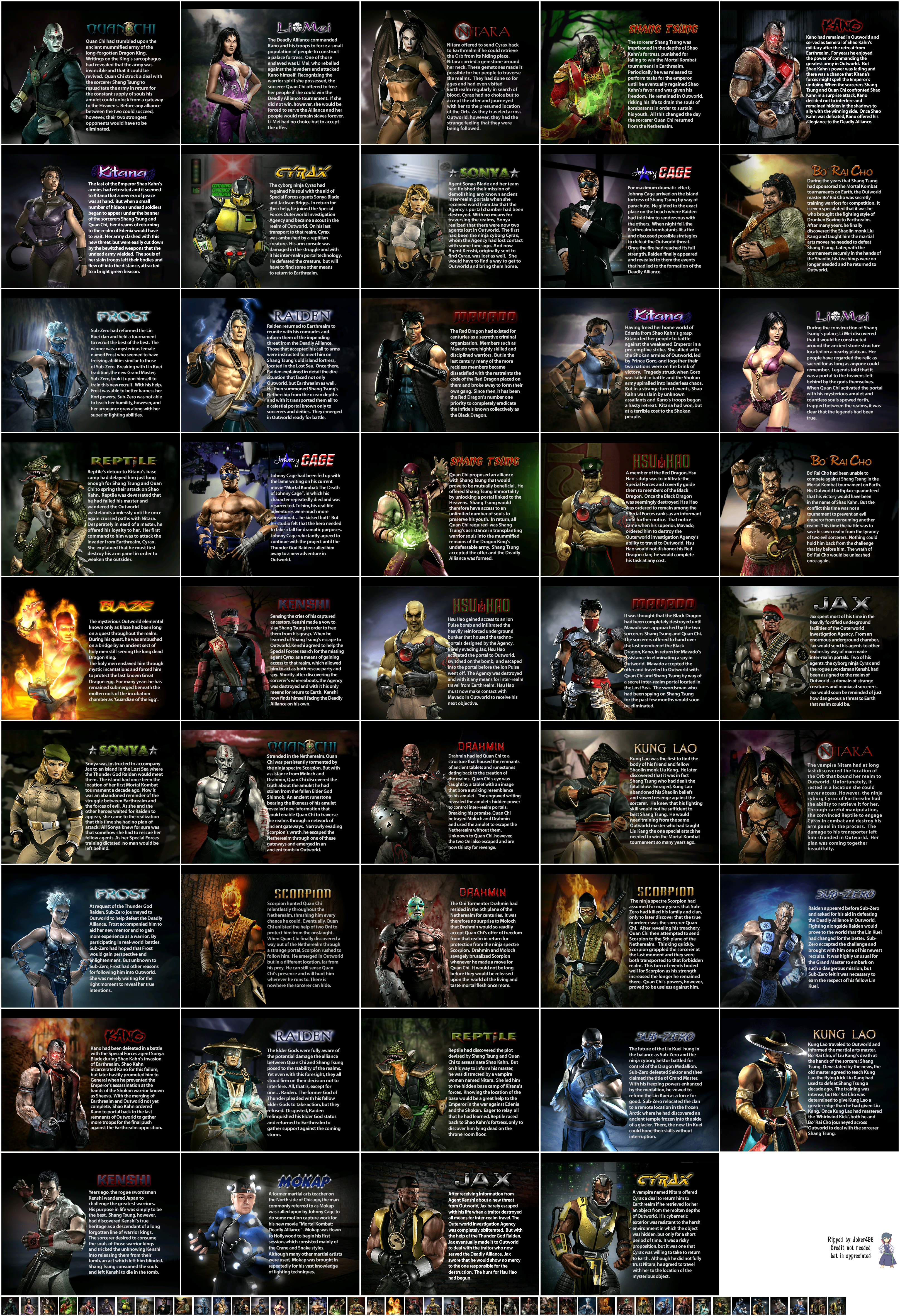 Mortal Kombat: Deadly Alliance - Character Bios