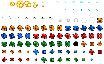 MicroMachines - 4x4