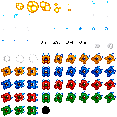 MicroMachines - Warrior