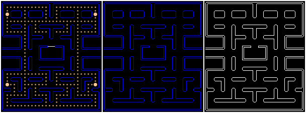 Pac-Man (iPod Click Wheel) - Maze