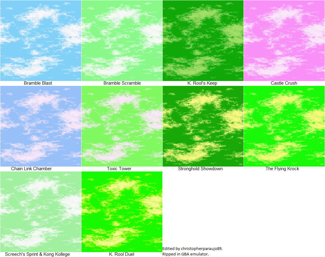 Sky Backgrounds