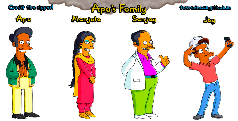 Apu's Family