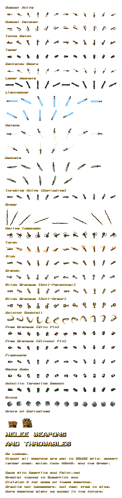 Melee & Throwable Weapons