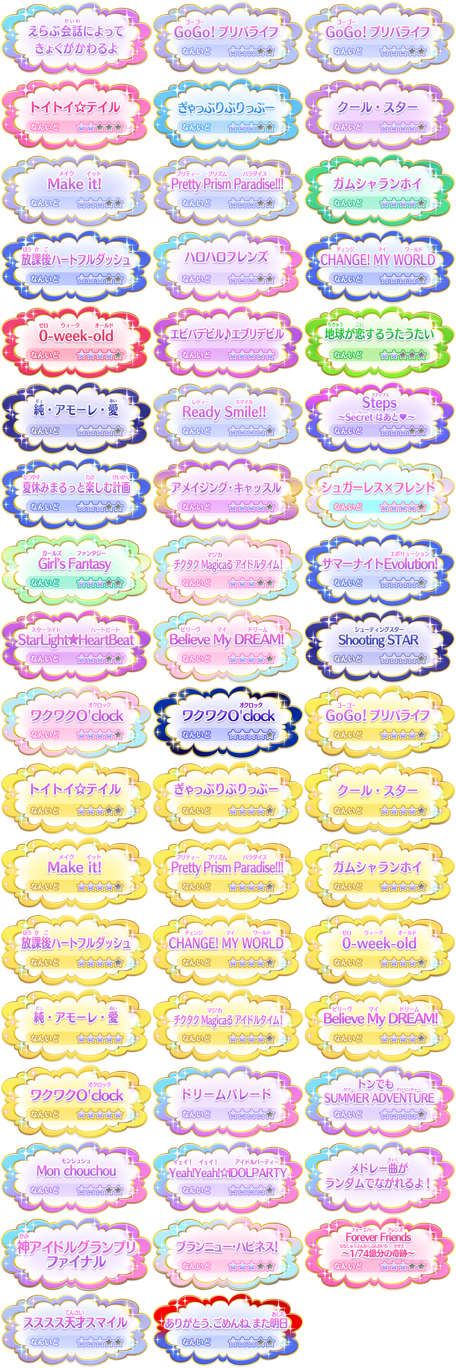 PriPara: All Idol Perfect Stage! (JPN) - Song Titles