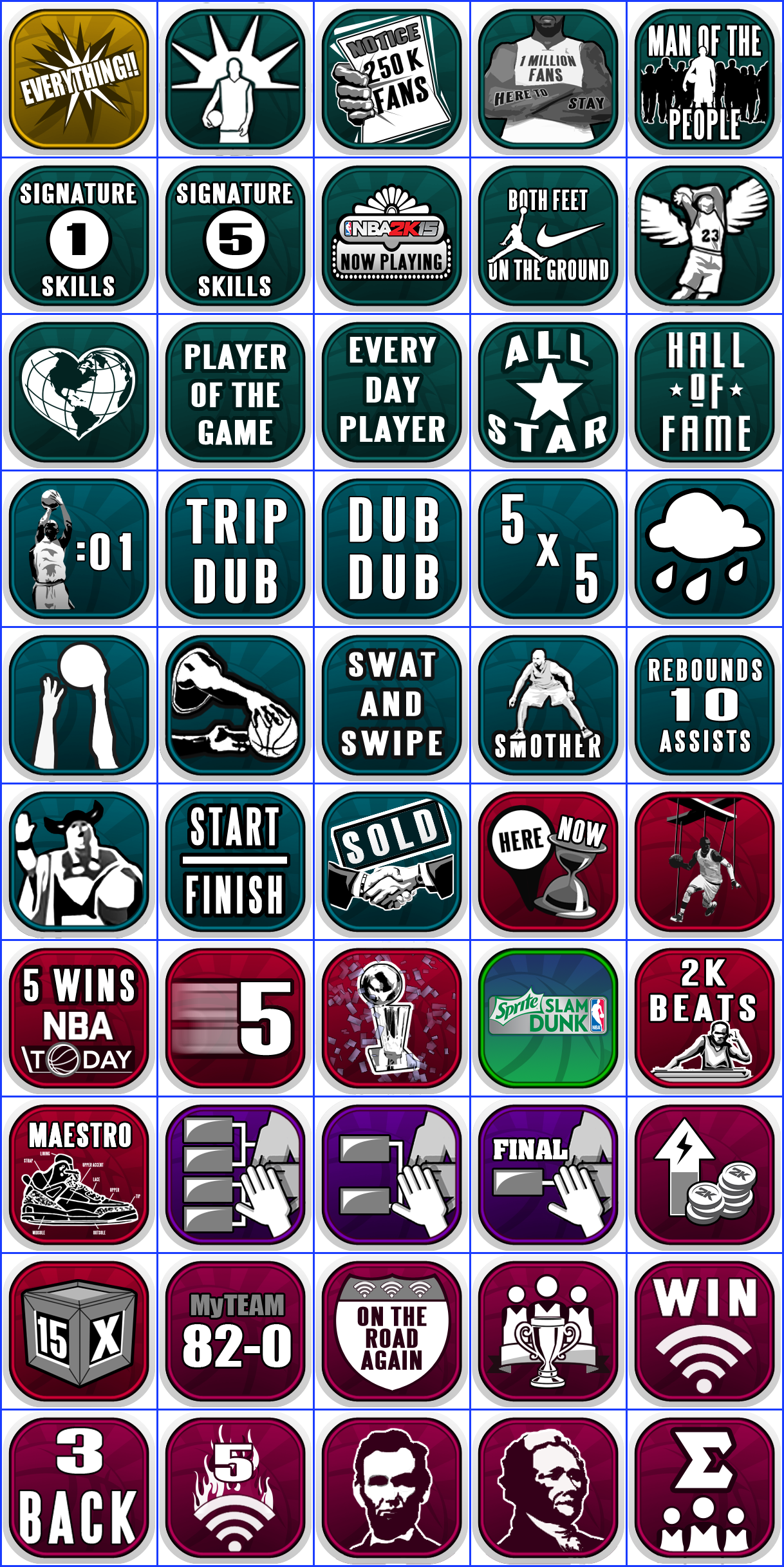 NBA 2K15 - Trophy Icons
