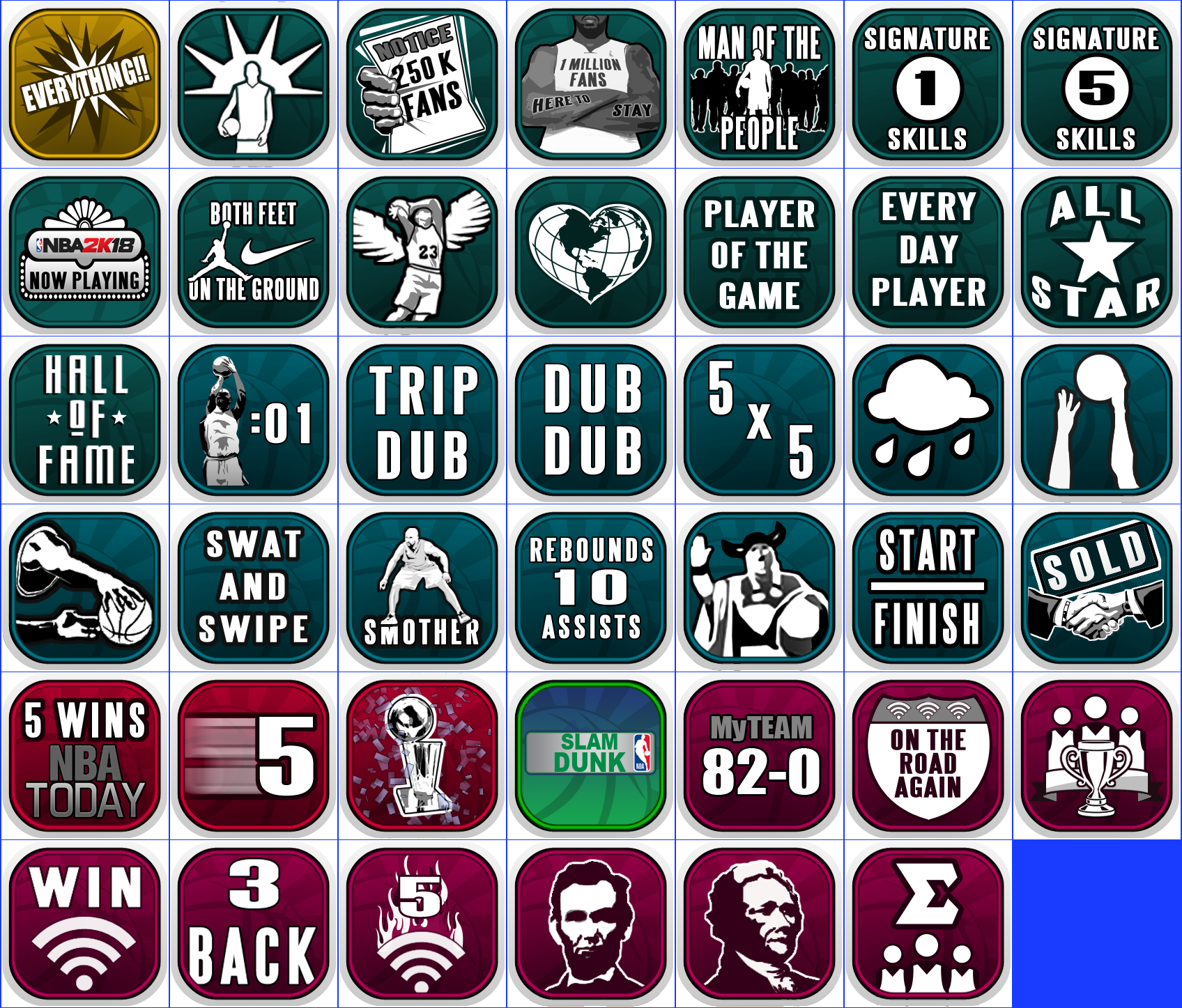 NBA 2K18 - Trophy Icons