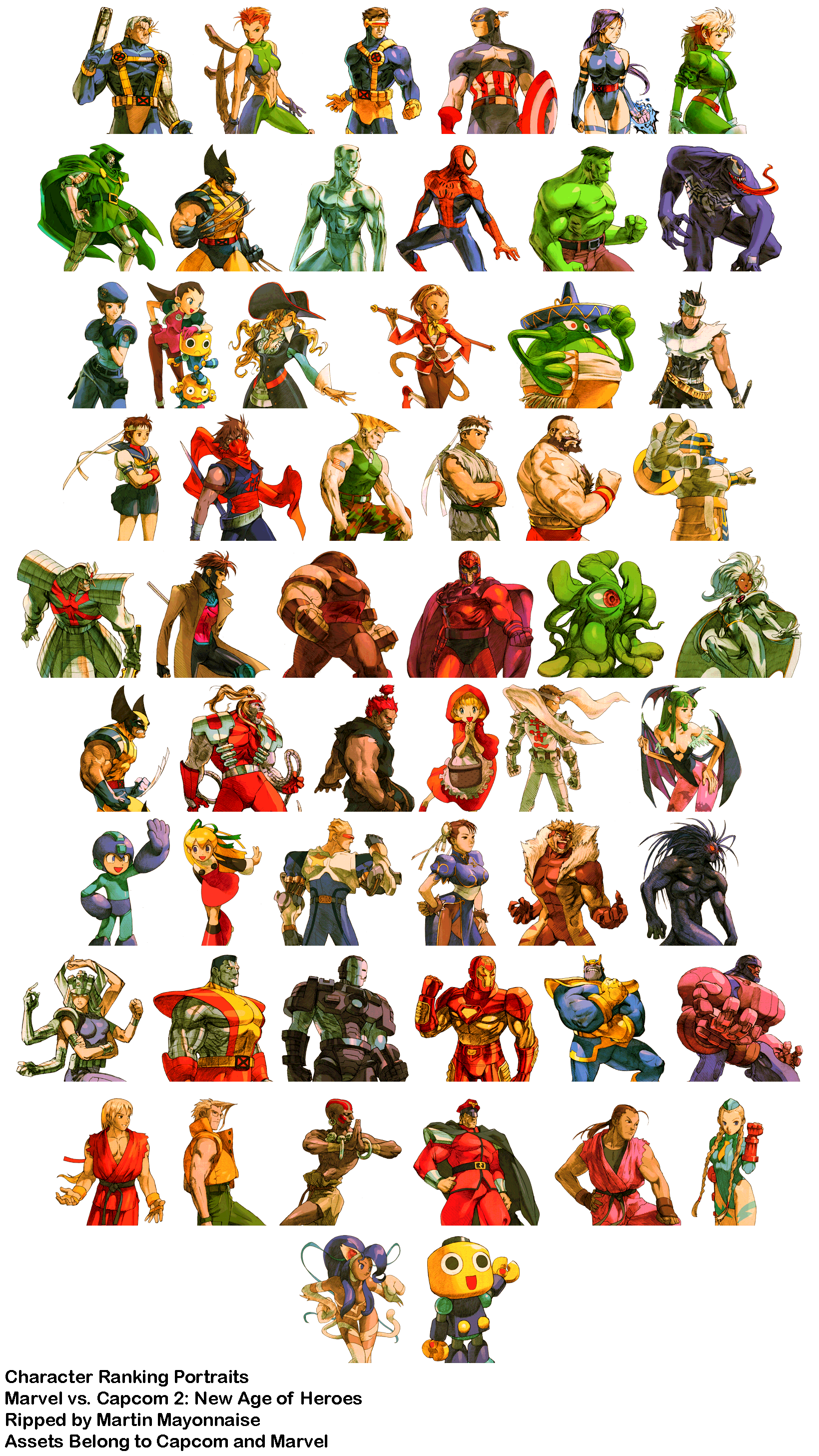 Marvel vs. Capcom 2: New Age of Heroes - Character Portraits (Ranking)