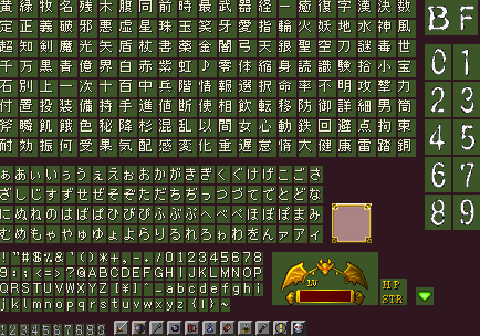 Simple 1500 Series Vol 028 - The Dungeon RPG - Font & GUI