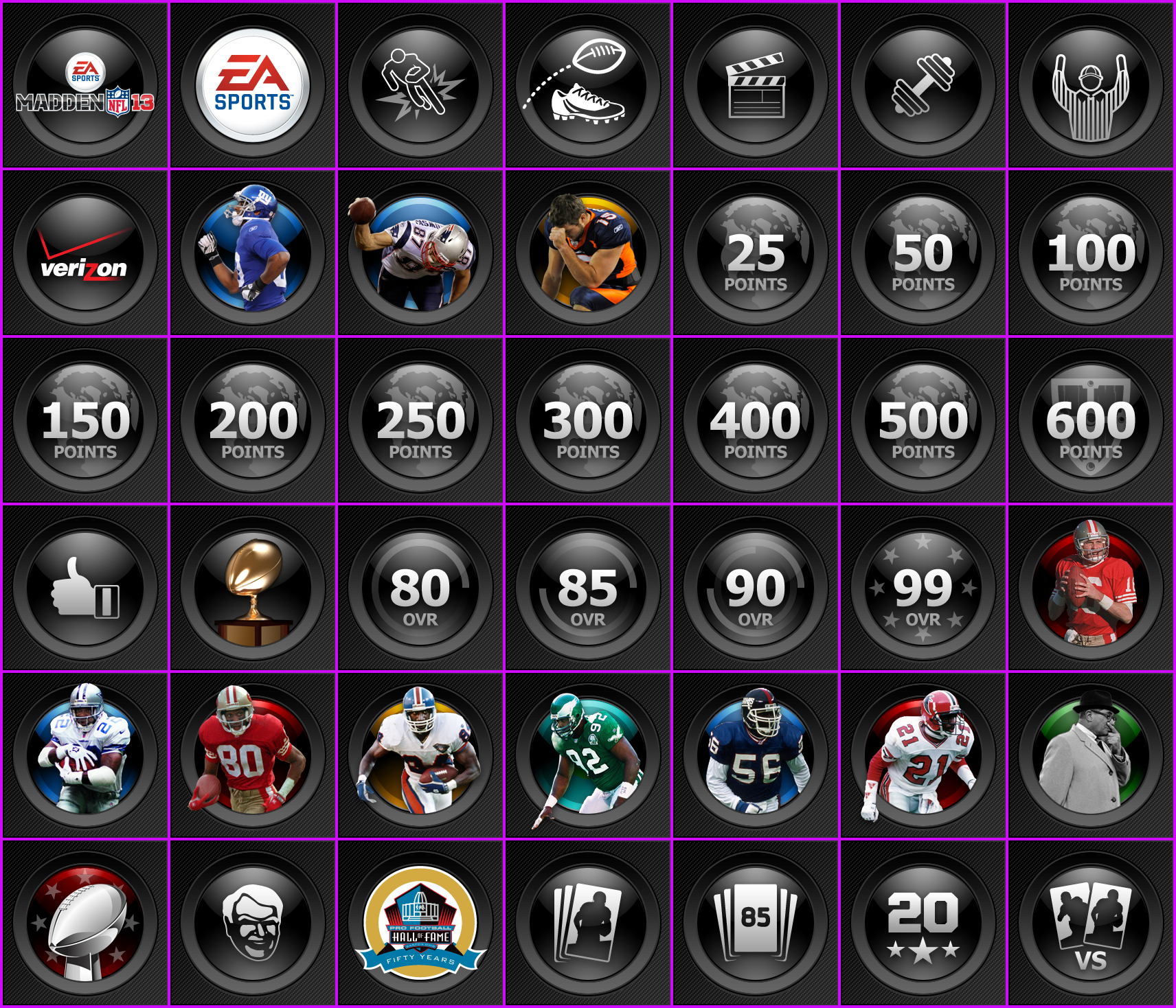 Madden NFL 13 - Trophy Icons