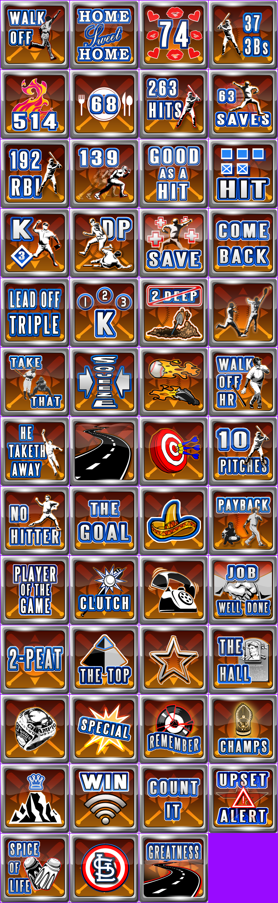 Major League Baseball 2K12 - Trophy Icons