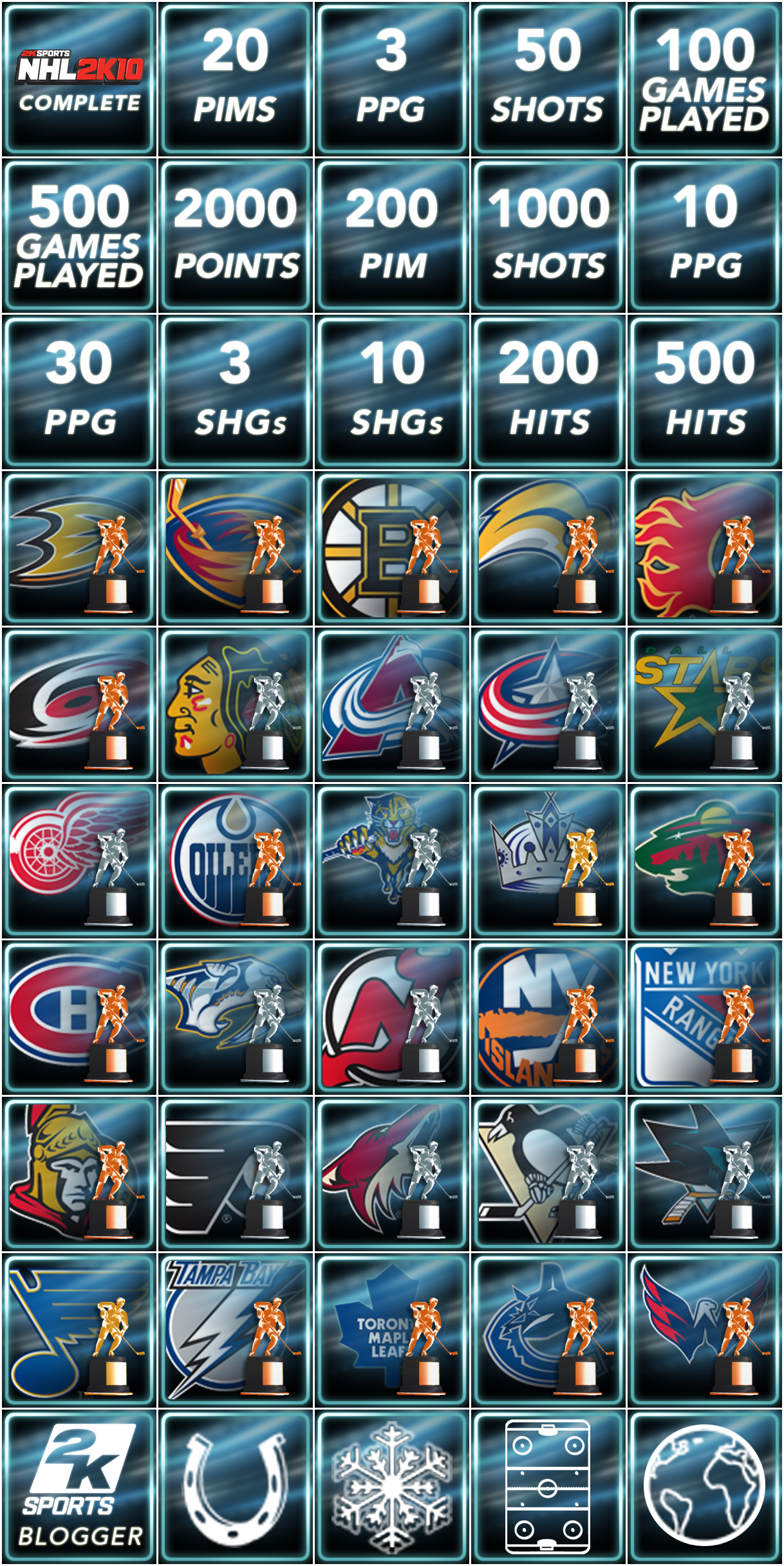 NHL 2K10 - Trophy Icons