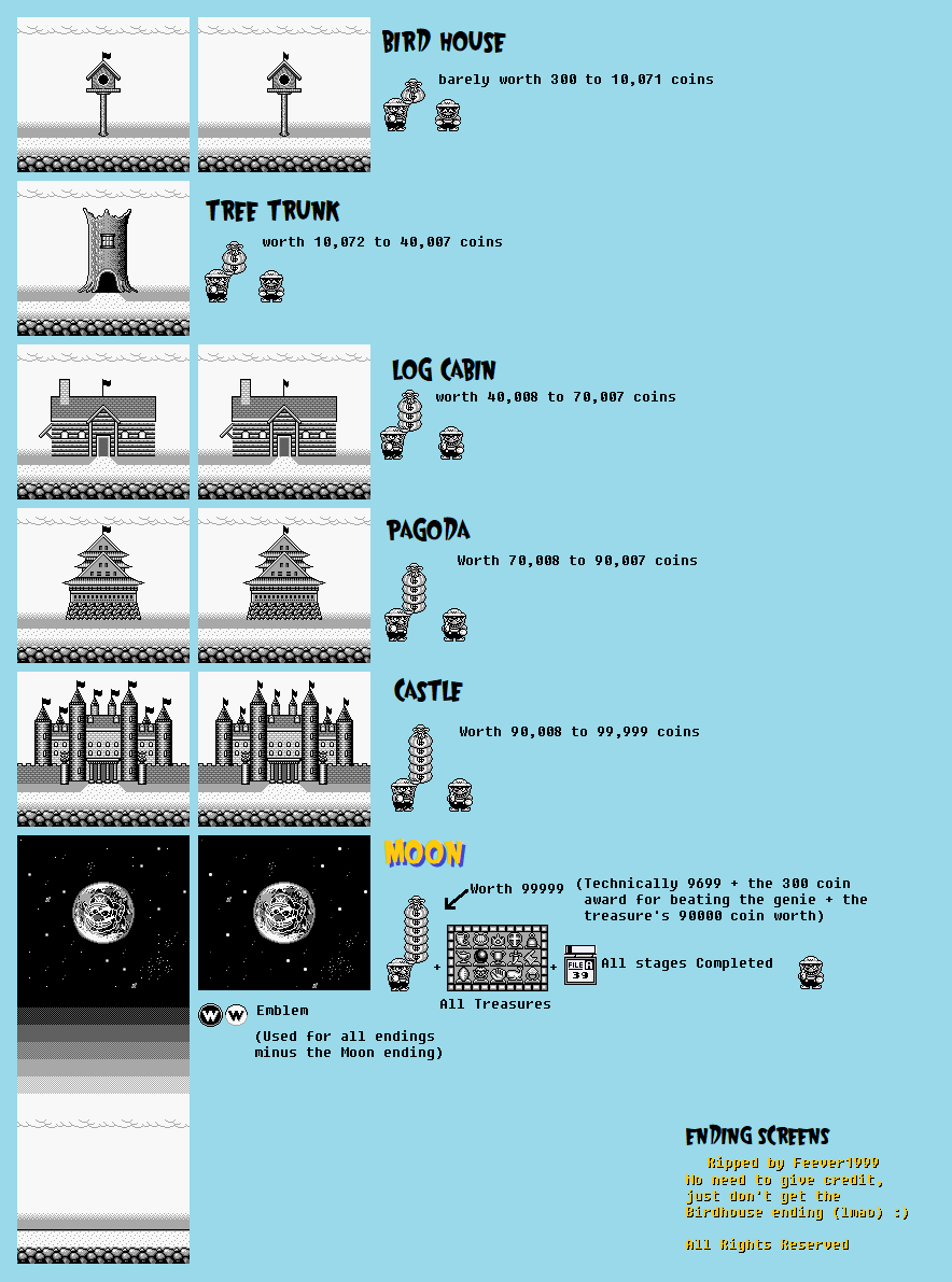 Wario Land: Super Mario Land 3 - Endings