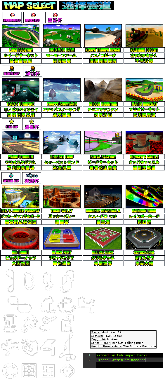 Nintendo 64 - Mario Kart 64 - Track Icons - The Spriters Resource