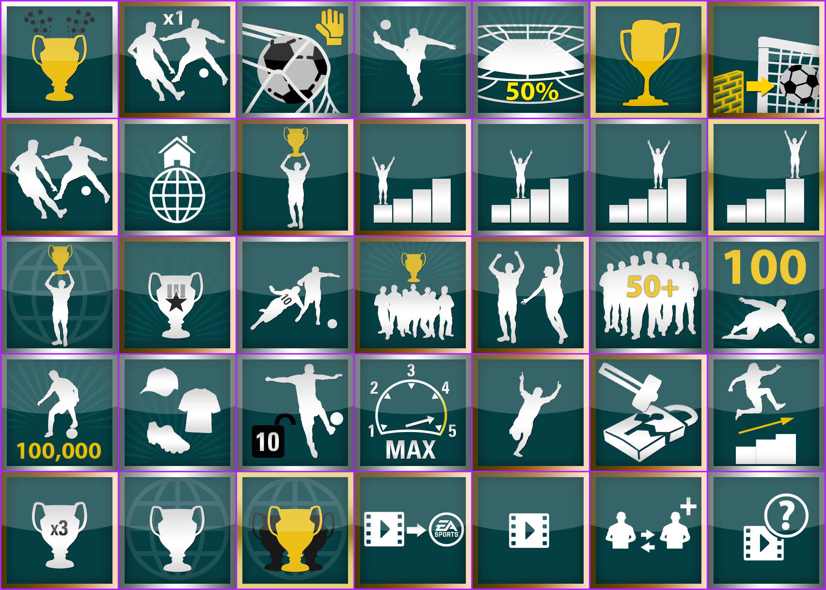 FIFA Street (2012) - Trophy Icons