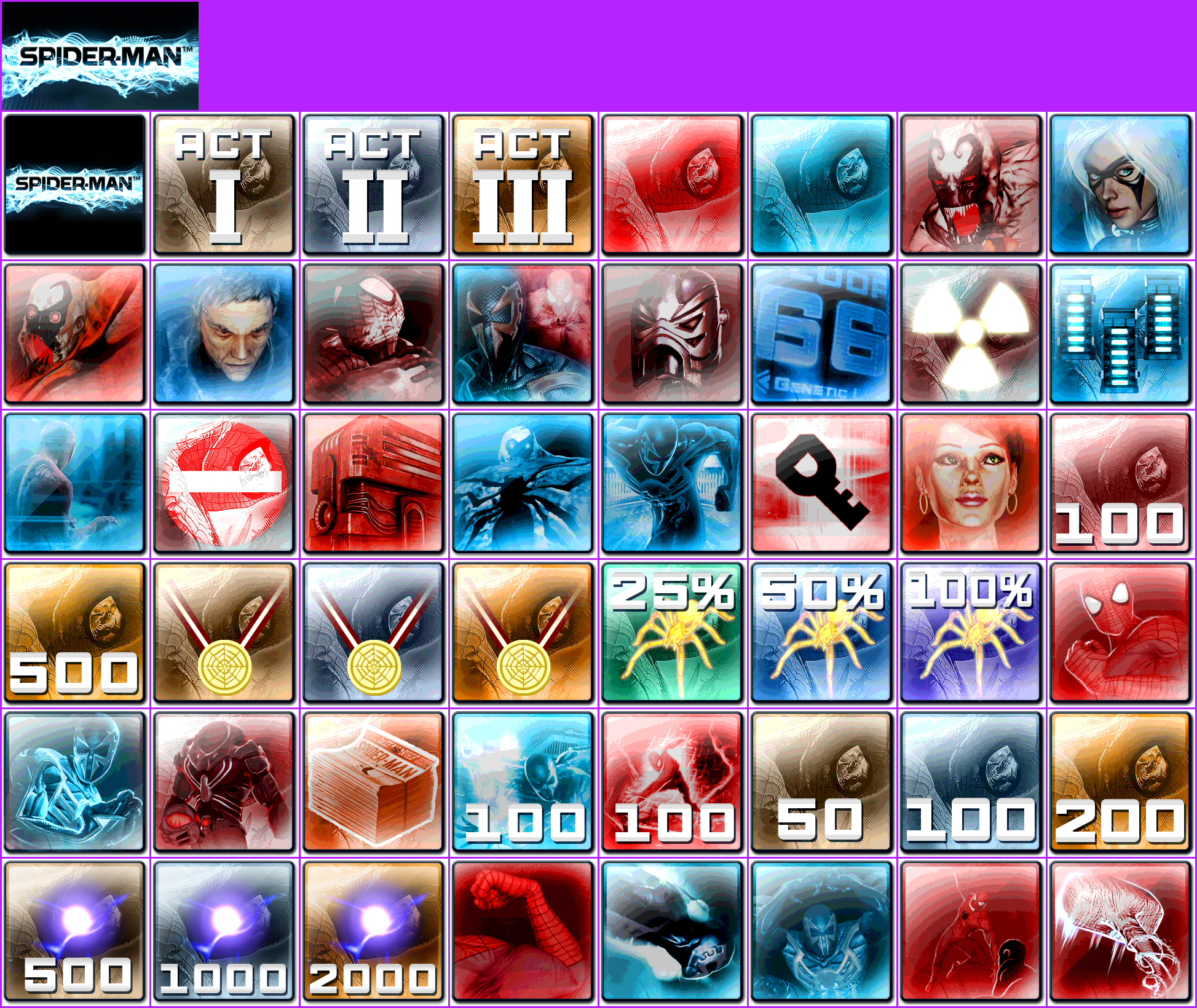 Spider-Man: Edge of Time - Trophy Banner & Icons