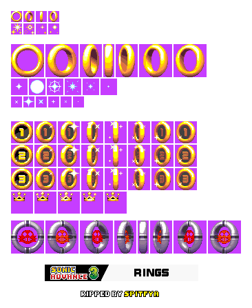 All Rings