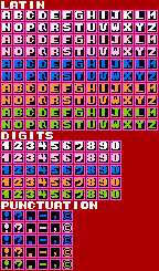 Ikari Warriors - Font