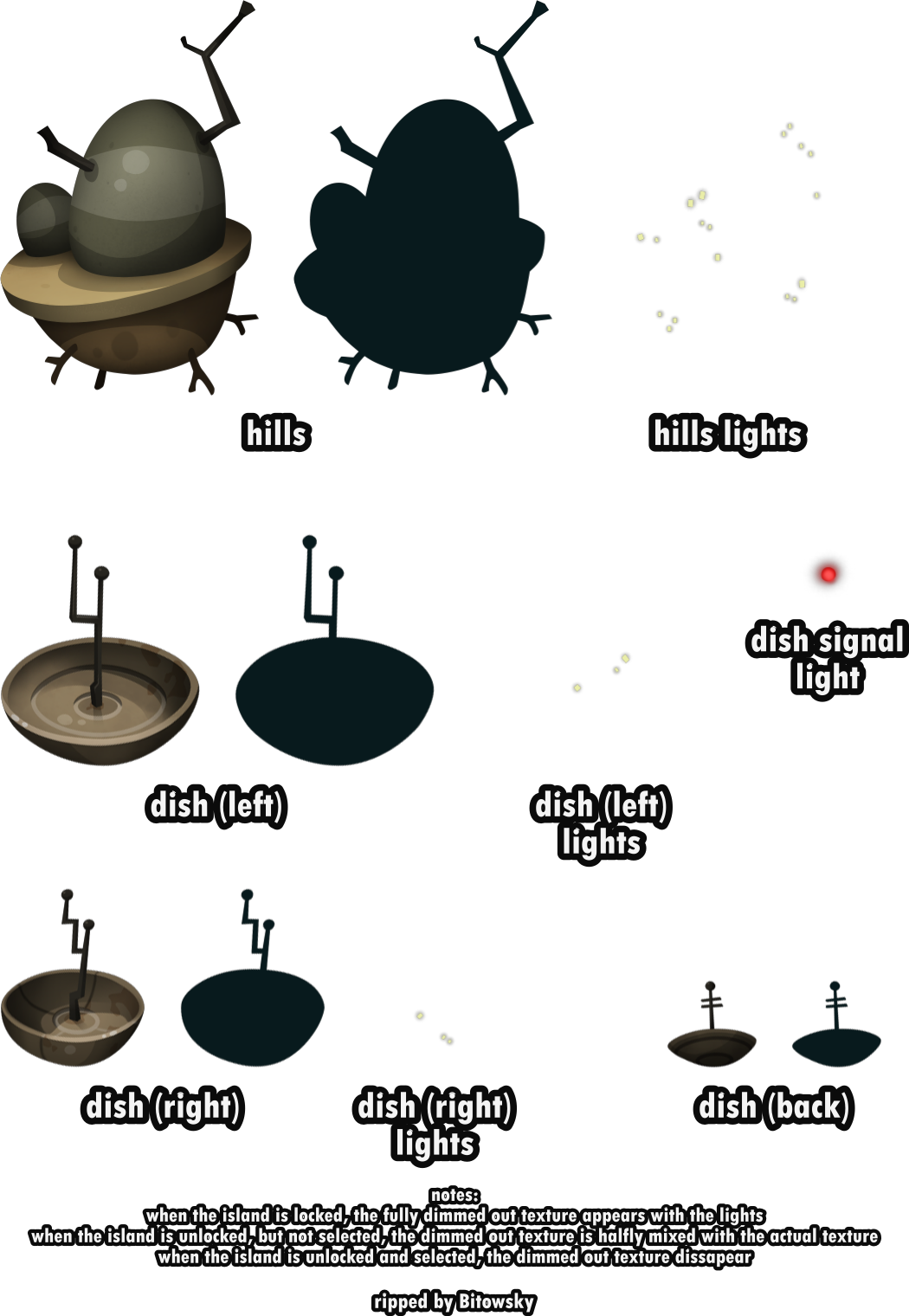 Island 2 (Map)