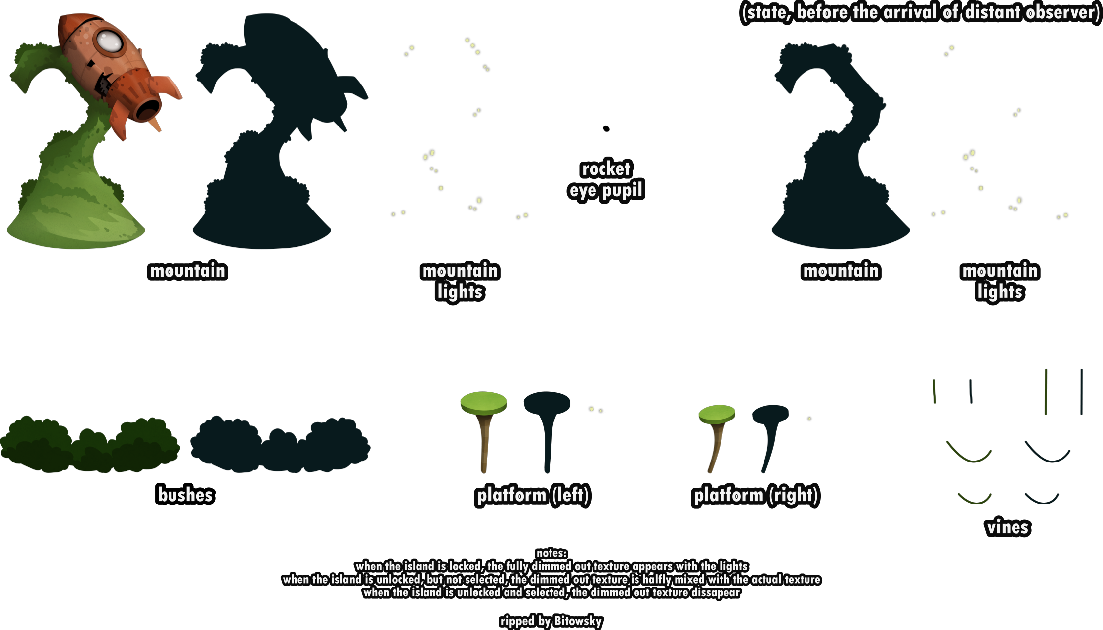 World Of Goo 2 - Island 5 (Map)