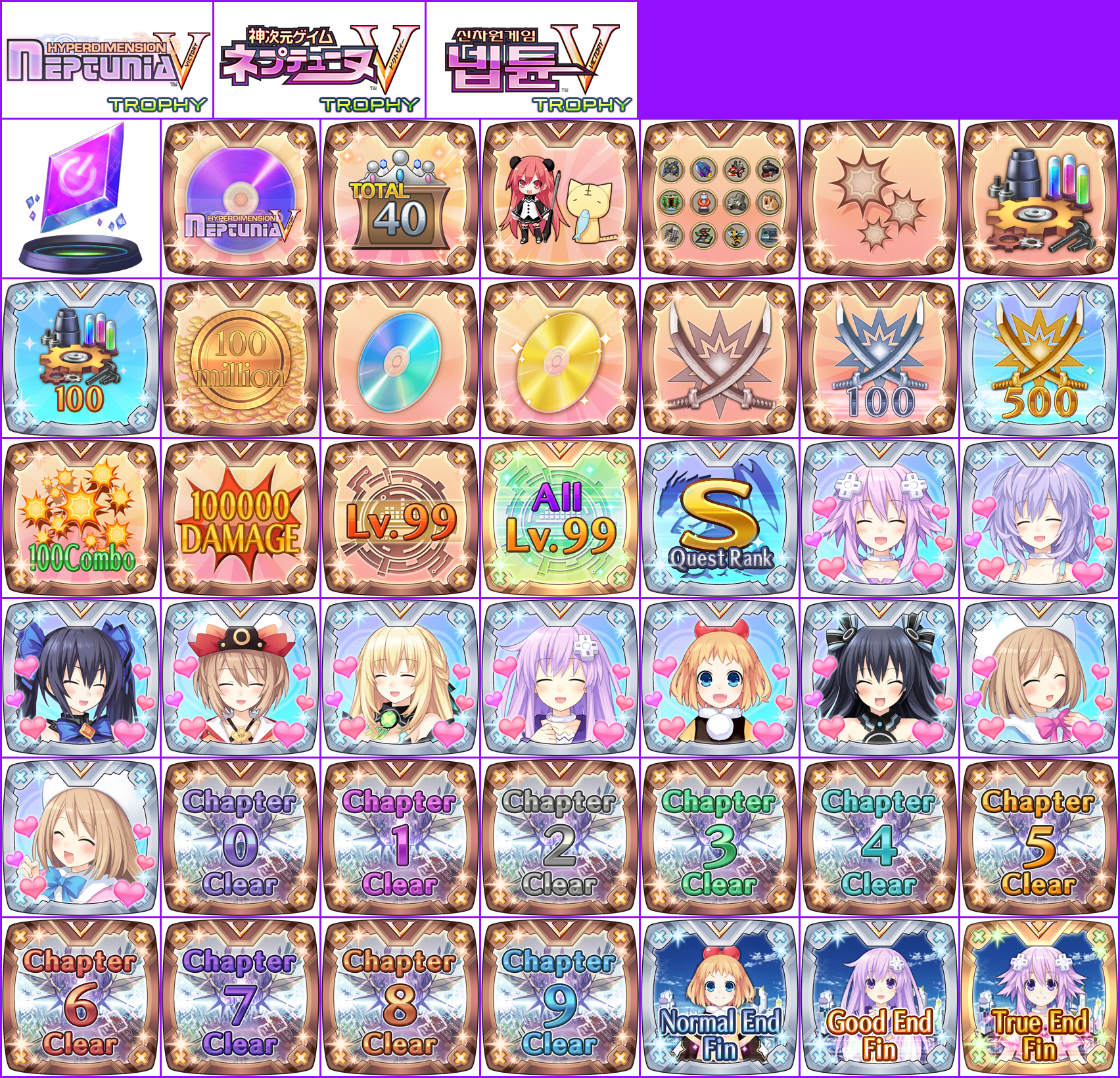 Hyperdimension Neptunia Victory - Trophy Banners & Icons