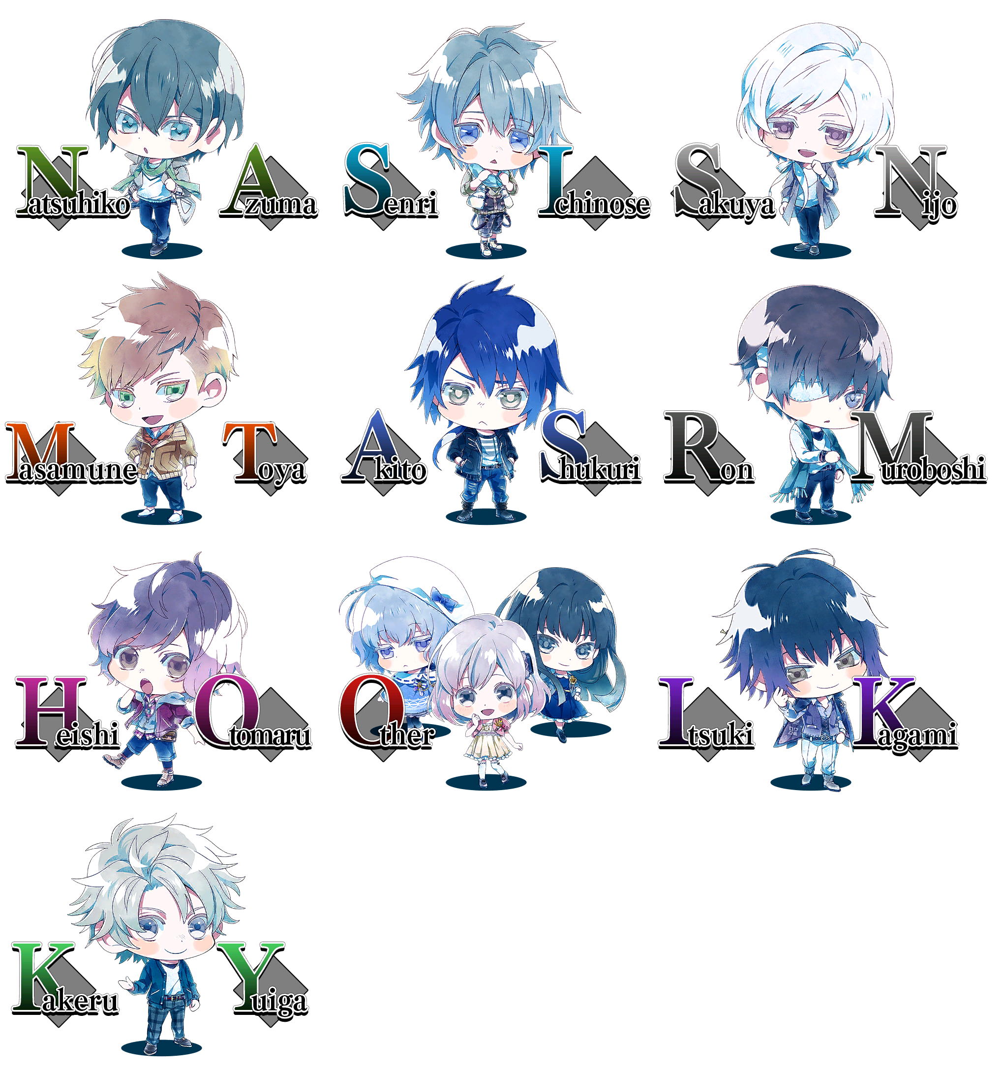 Norn9: Last Era - Gallery Chibis