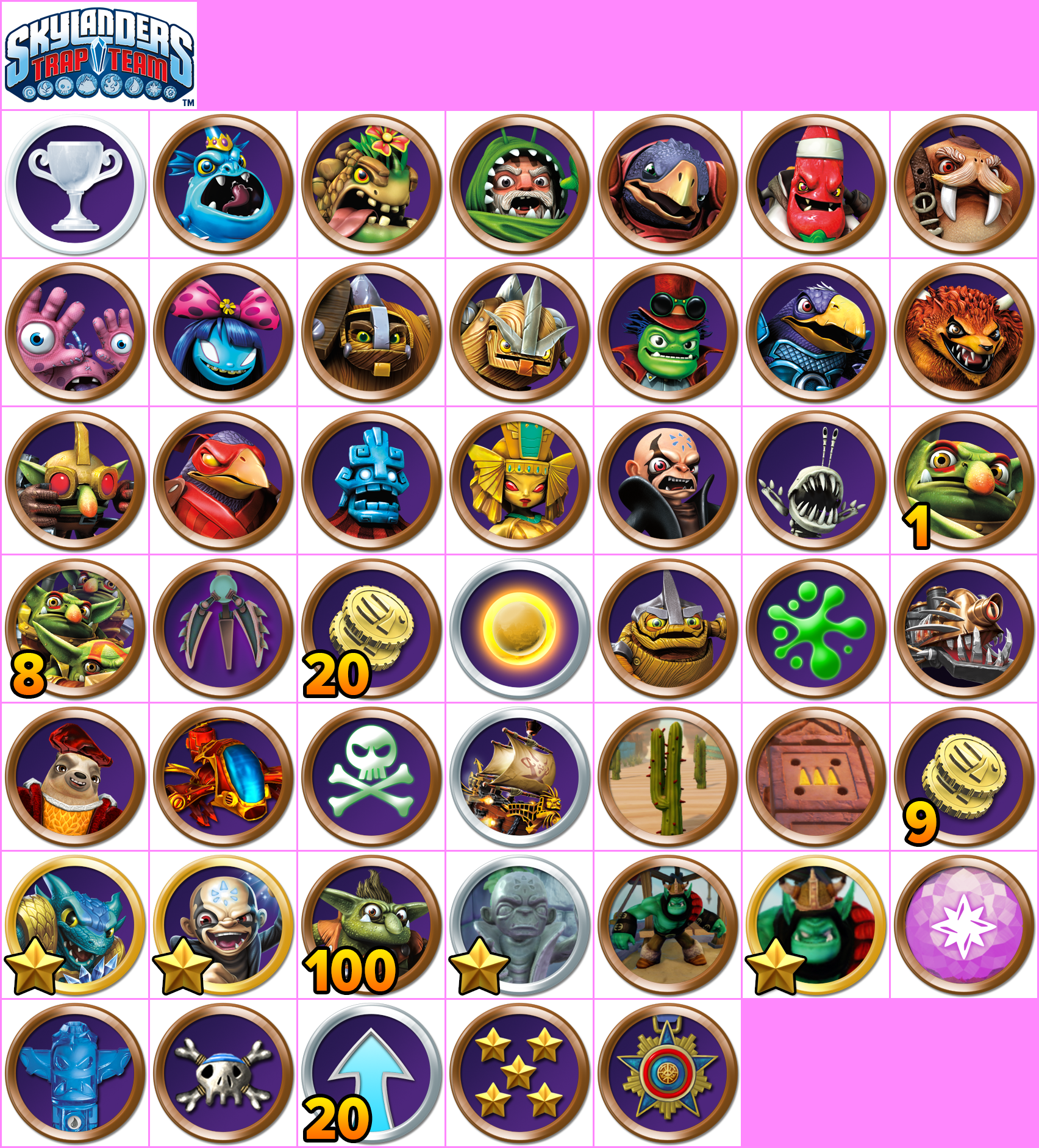 Skylanders: Trap Team - Trophy Banner & Icons