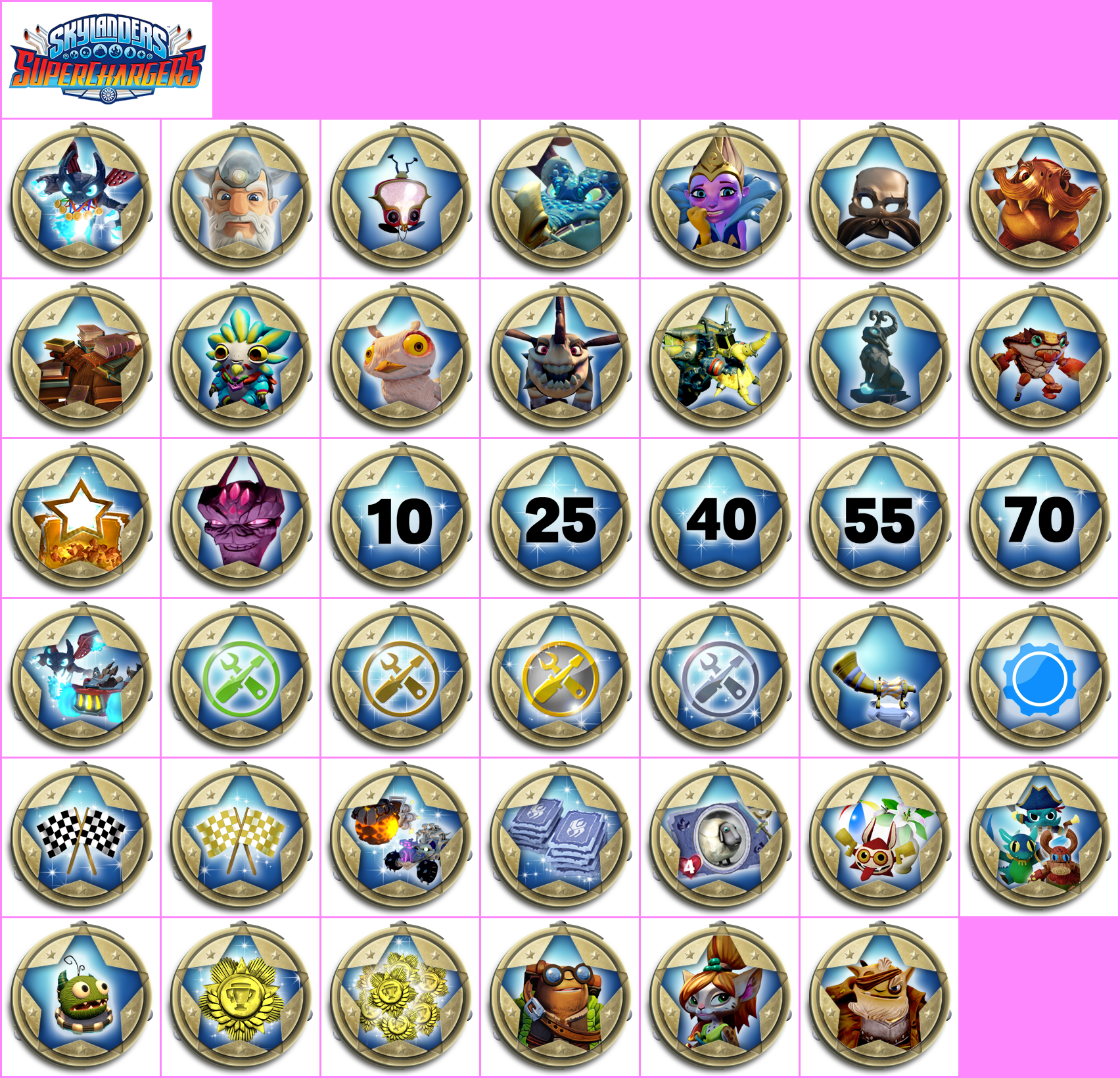 Skylanders: Superchargers - Trophy Banner & Icons