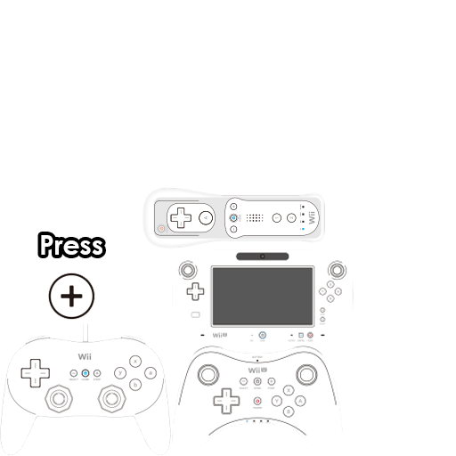 Controllers