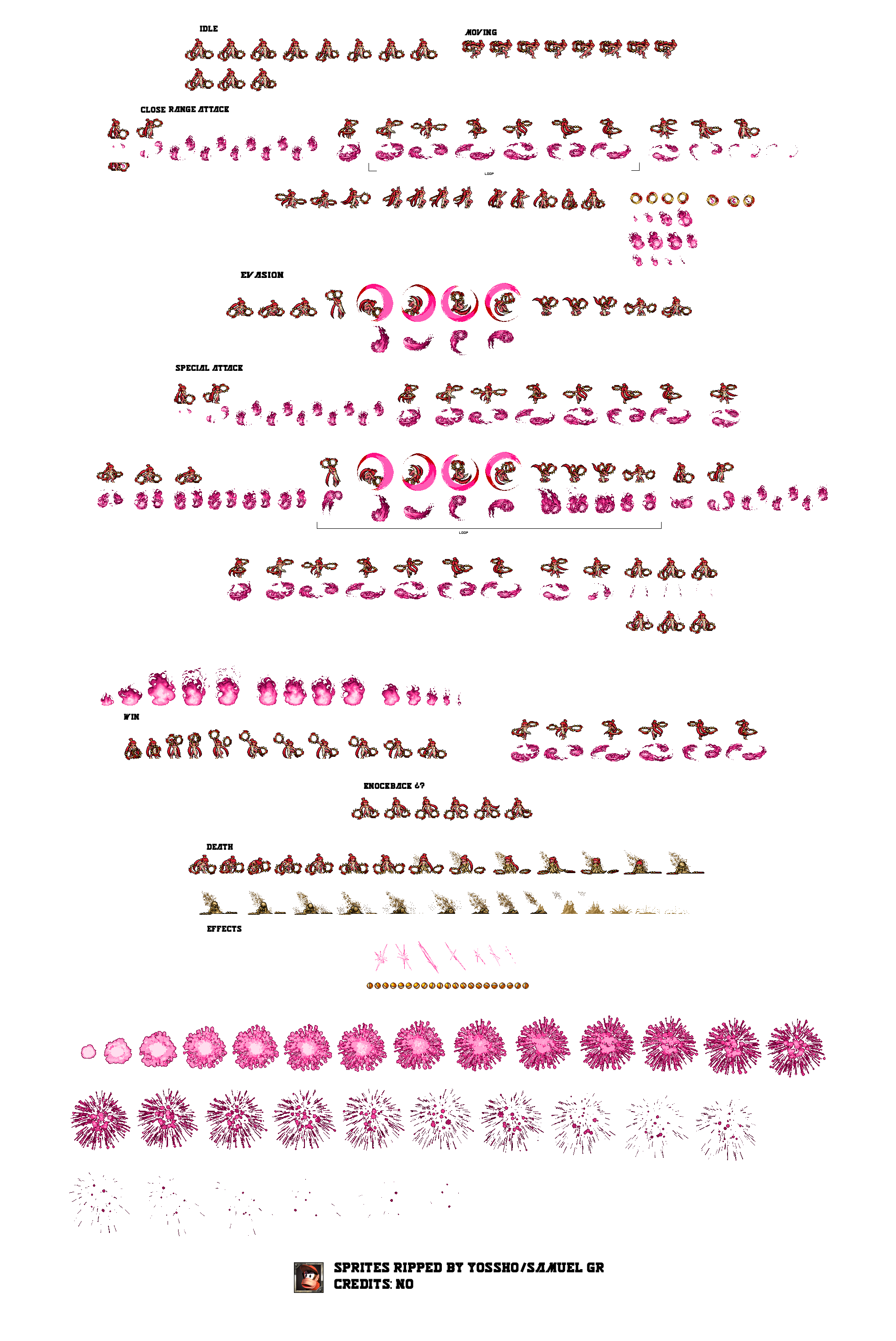 Metal Slug Attack - Wepset