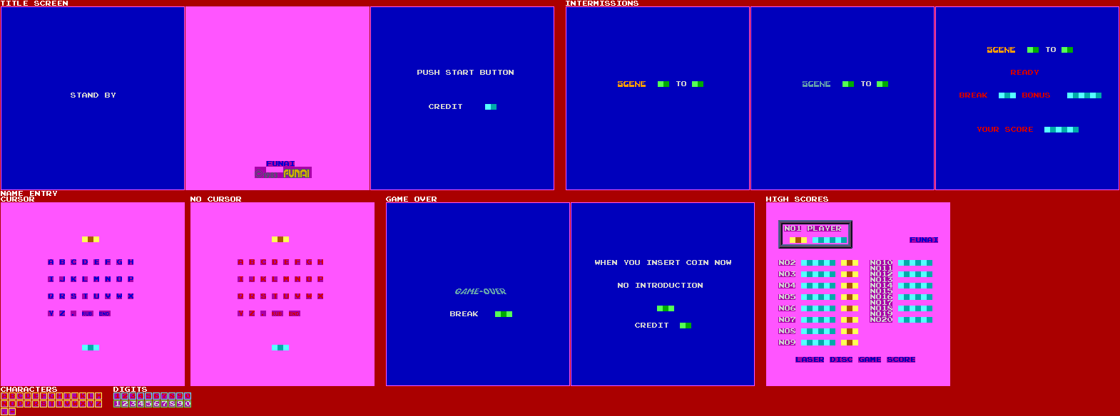 Title Screen, Intermissions, Game Over, Name Entry, & High Scores