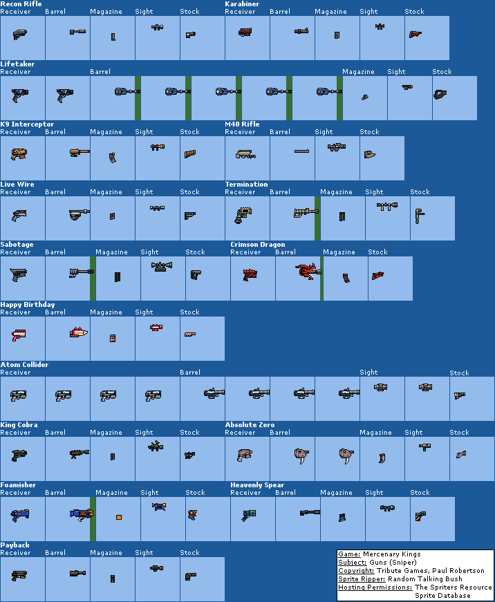 Mercenary Kings - Guns (Sniper)