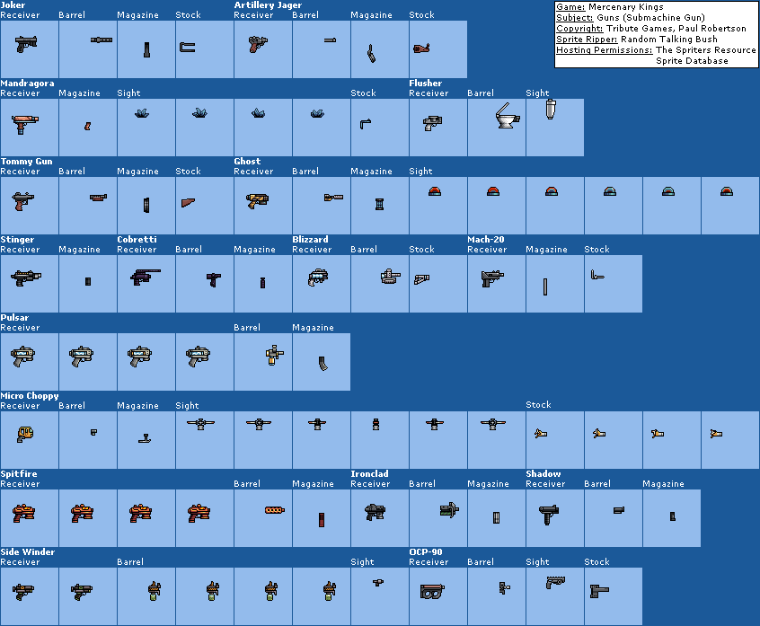 Mercenary Kings - Guns (Submachine Gun)