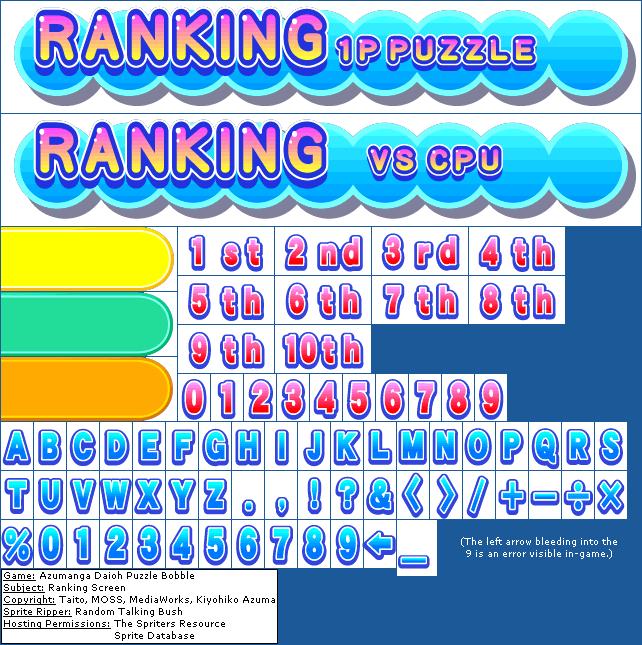 Azumanga Daioh Puzzle Bobble - Ranking Screen