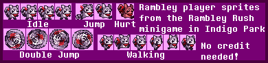 Indigo Park (Chapter 1) - Rambley the Raccoon