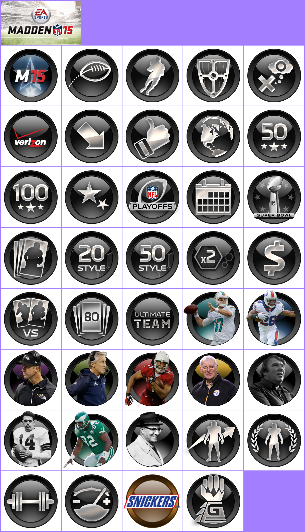 Madden NFL 15 - Trophy Banner & Icons