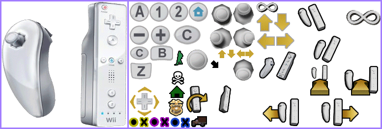 Controller & Buttons