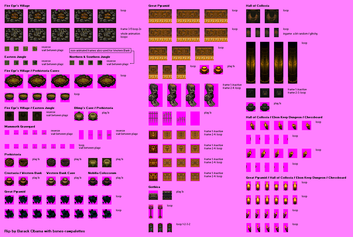 Tileset Animations 1