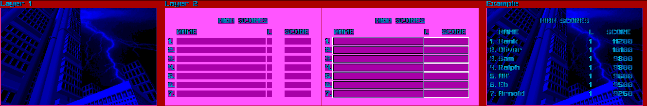 Operation: Body Count - High Scores