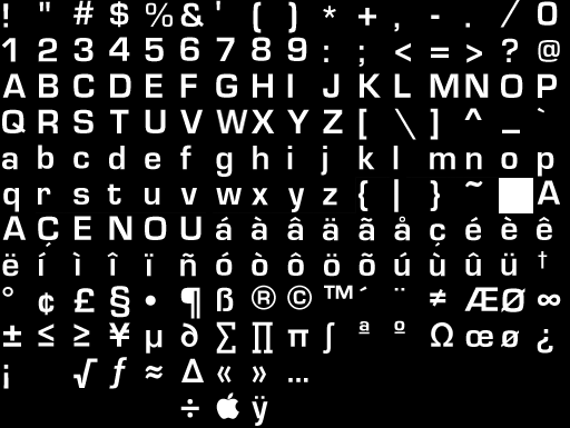 Ingame Font