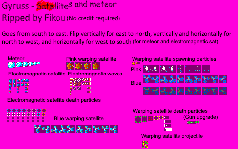 Satellites and Meteor