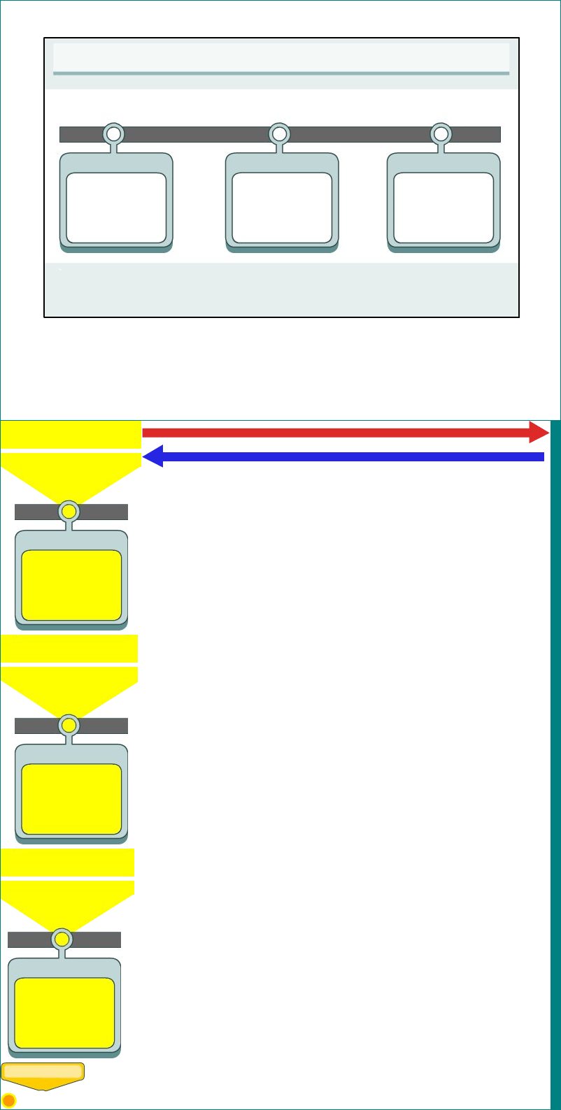 Subway Map