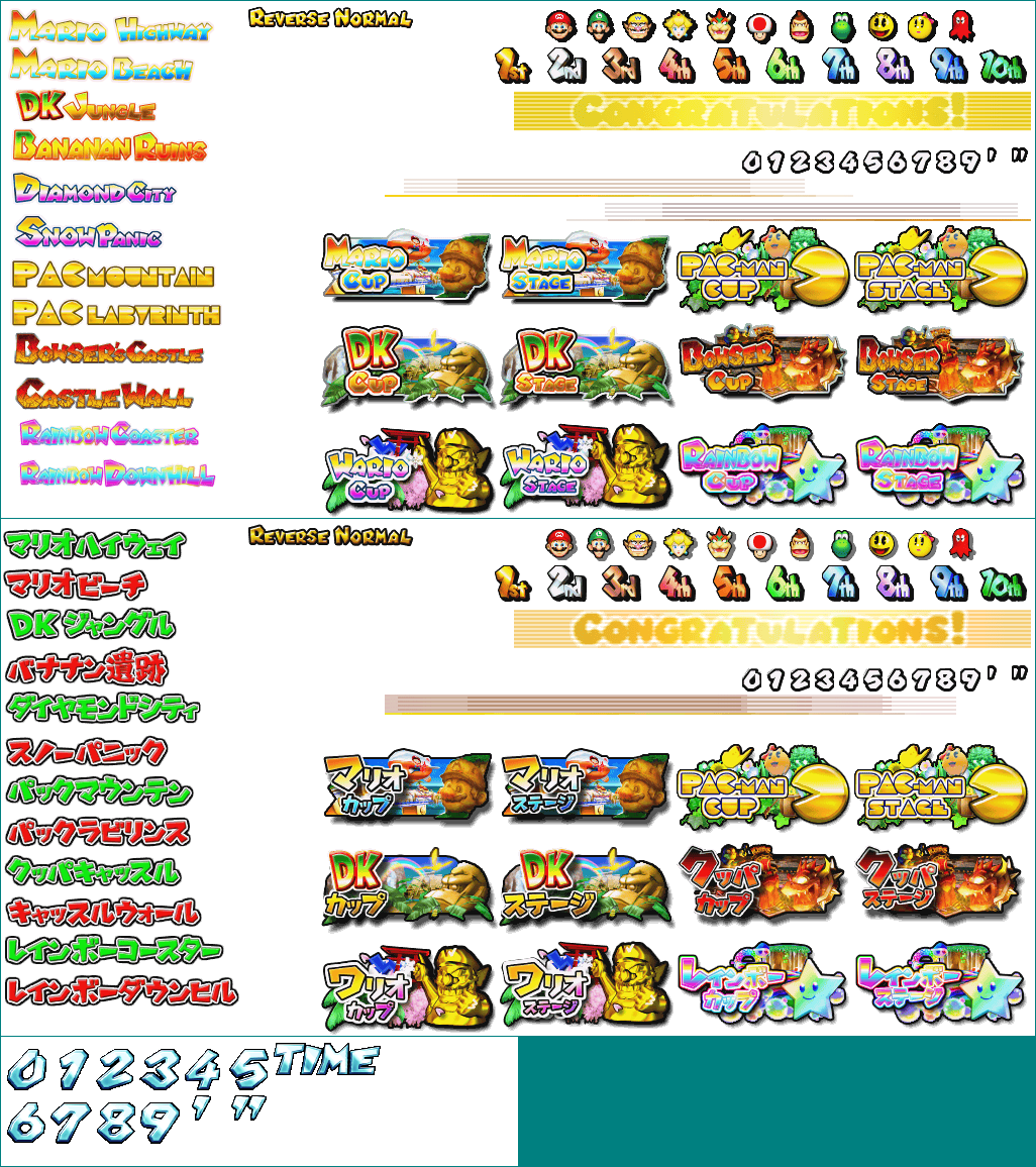 Results (Time Attack)