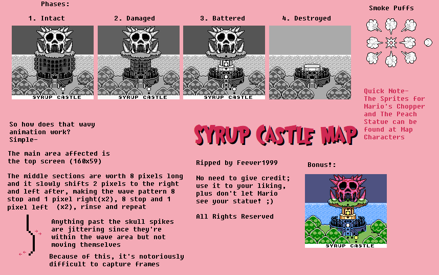 Syrup Castle