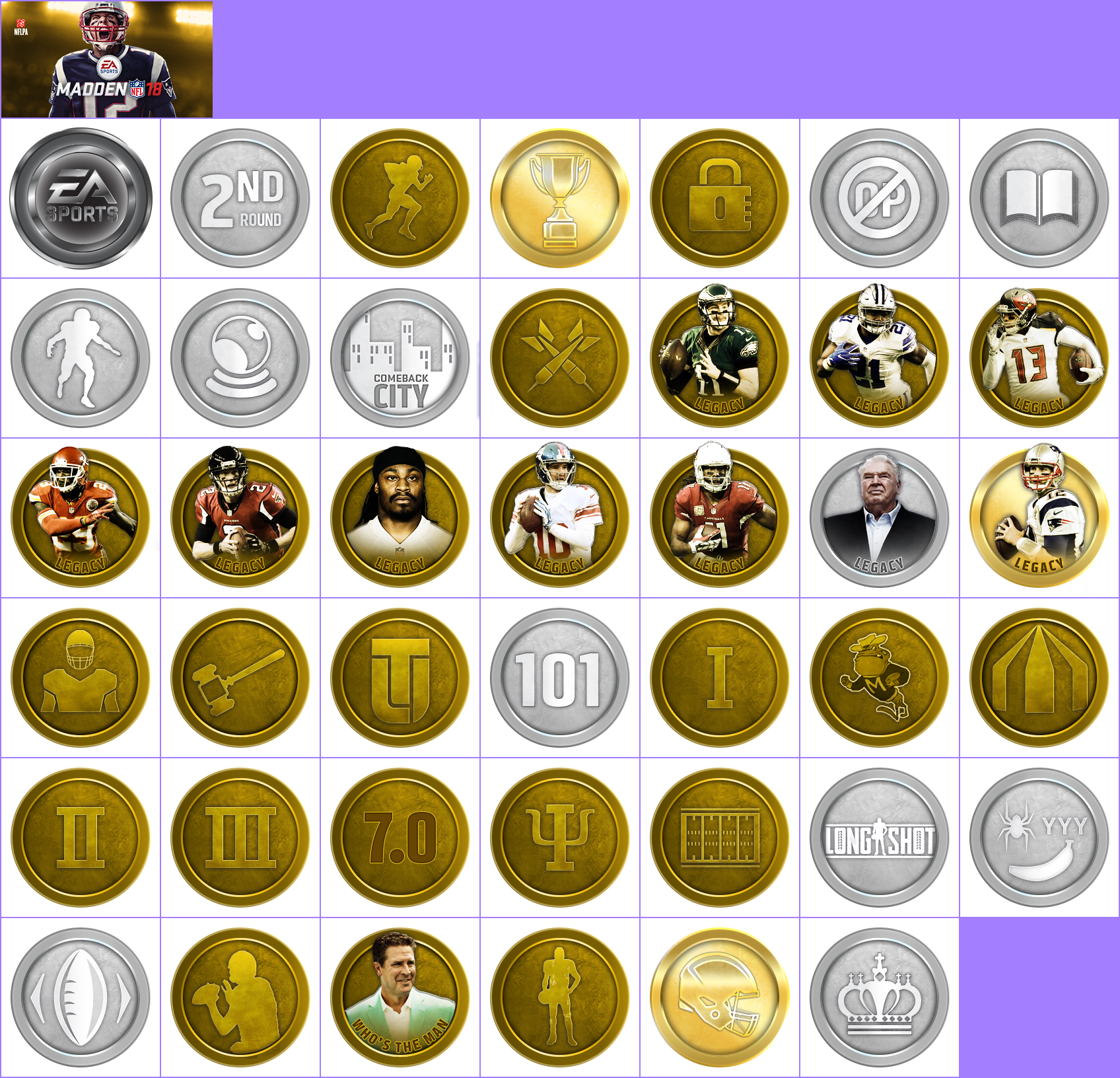 Trophy Banner & Icons