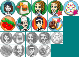 Cooking Dash - Medals