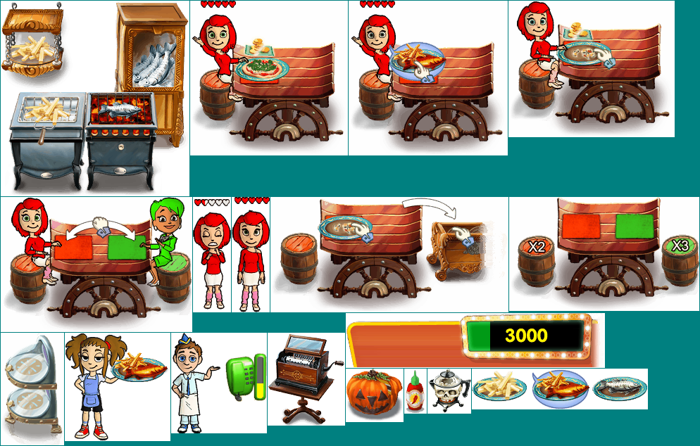 Cooking Dash 3: Thrills and Spills - Help Images