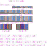 Space Tunnels