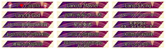 Lanota Titles